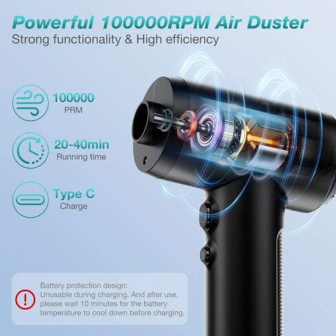 3 in 1 Compressed Air Duster/Pump & Wireless Vacuum Cleaner - 3 Level Adjustable, 68W Power - Cordless Portable Air Blower with LED Light & 10 Kits for Keyboard, Car, Replace Air Can in Kuwait