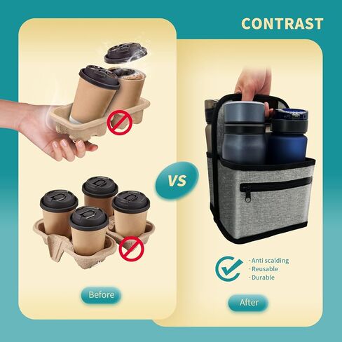 Reusable Insulated Coffee Cup Carrier Bag, Convenient Drink Holder with Handle and Adjustable Dividers for Hot & Cold Beverages (Gray) in Kuwait