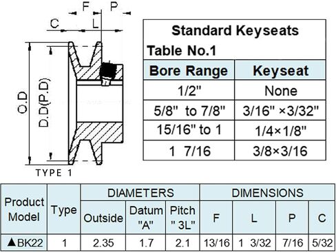 BK26-5/8، BK26X5/8 v بكرة الحزام، 2.75 بوصة OD، 5/8 بوصة تتحمل، مادة الحديد الزهر، BK بكرة محرك ذات أخدود واحد للأحزمة "4L" أو "A" والأحزمة "5L" أو "B" in Saudi Arabia