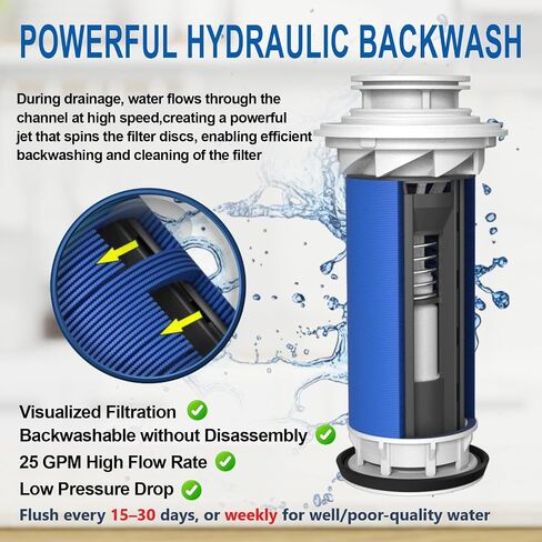 Weisswasser Sediment Filter, 40 Micron Reusable Spin Down Sediment Water Filter with Anti-Clog Disc Filtration, Pre-Filtration, Whole House Water Filter for Well Water, 3/4" MNPT in Saudi Arabia