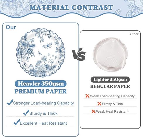 300 PCS CHERRY PLATES و NEDKINS TABIND SET (تقدم 50) ، قش CAPS CUPS PLATS in Kuwait