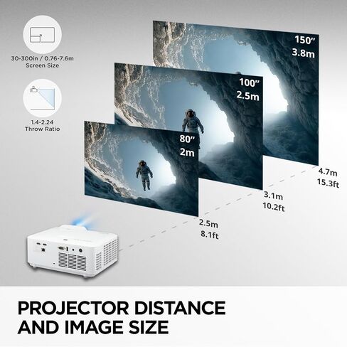 ViewSonic LS711HD 4200 Lumens 1080p Laster Projector with 0.49 Short Throw Ratio, HV Keystone, 4 Corner Adjustment, 360 Degrees Projection for Home and Office in Saudi Arabia