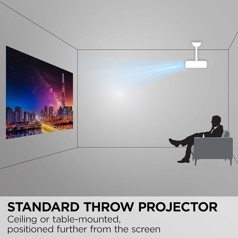 ViewSonic LS711HD 4200 Lumens 1080p Laster Projector with 0.49 Short Throw Ratio, HV Keystone, 4 Corner Adjustment, 360 Degrees Projection for Home and Office in Saudi Arabia