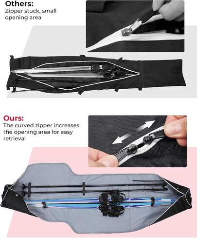 KEMIMOTO Ski Bag, 360° Fully Padded Ski Bag, Fit Skis Up to 78.74 inches (200cm), Water-resistant and Durable Perfect for Road Trips and Air Travel Transport in Saudi Arabia