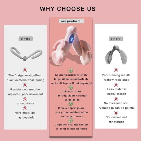 Lysanpang-Kegel Exercise Machine，Pelvic Floor Trainer,Intelligent Counting Adjustable Resistance Pelvic Floor Muscle Repair ,Kegel Exercise and Arm and Leg. in Saudi Arabia