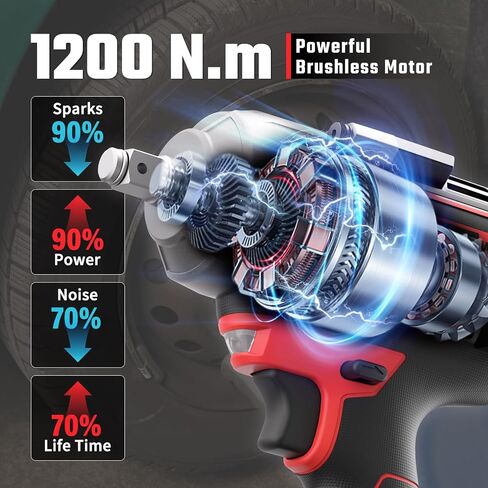 1200N.M تأثير تأثير لبطارية DeWalt 20V (بدون بطارية) ، 20 فولت 1/2 "مسدس التأثير اللاسلكي ، سائق التأثير الكهربائي 900 رطل مع التحكم في 3 سرعات ، مآخذ تأثير 6 أجهزة. in Kuwait