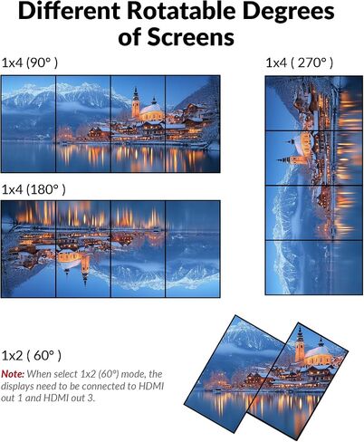 AV Access HDMI 2.0 Switch 4 in 1 Out UHD 4K@60 هرتز و1080p@120 هرتز، HDR10 Dobly Vision و3D، 18 جيجابت في الثانية بدون زمن الوصول، HDCP 2.2، التوصيل والتشغيل، جهاز تحكم عن بعد بالأشعة تحت الحمراء/مقبس/مفتاح زر، رقمي DTS-HD TrueHD صوتي in Kuwait