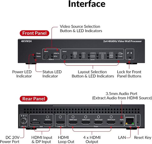 AV Access HDMI 2.0 Switch 4 in 1 Out UHD 4K@60 هرتز و1080p@120 هرتز، HDR10 Dobly Vision و3D، 18 جيجابت في الثانية بدون زمن الوصول، HDCP 2.2، التوصيل والتشغيل، جهاز تحكم عن بعد بالأشعة تحت الحمراء/مقبس/مفتاح زر، رقمي DTS-HD TrueHD صوتي in Kuwait