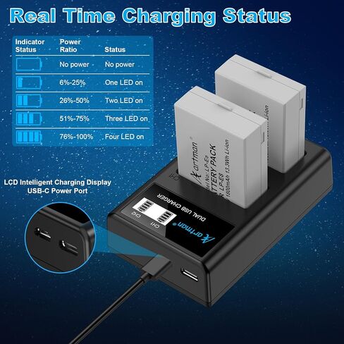Artman 3-Pack LP-E8 Batteries 1800mAh and 3-Slot LCD Charger Pack for Canon EOS Rebel T2i T3i T4i T5i, EOS Kiss X4 X5 X6 X7i, EOS 550D 600D 650D 700D, LC-E8E Digital Cameras in Kuwait
