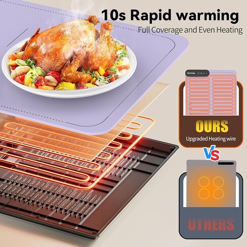 Electric Food Warming Mat with 9 Temperature Settings, Quick Heating Pad, Auto-Off Timer, Portable Silicone Food Warmer for Parties and Buffets in Saudi Arabia