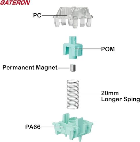مفاتيح لوحة المفاتيح Gateron المغناطيسية اليشم، مسبقة التشحيم، لوحات مفاتيح 120gf، متوافقة مع RGB LED، إعداد مفاتيح مفاتيح ما قبل السفر بحرية للوحة المفاتيح الميكانيكية MX مناسبة (90 قطعة) in Kuwait