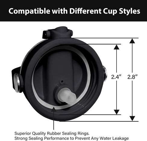 SENDESTAR Straw Lid for Hydroflask Wide Mouth Water Bottle with 12,16,18,20,24,32,40,64 oz, Auto Flip Straw Top Cap fit Most Wide Mouth Bottles, Sports Cap Water Bottle Accessories Top Replacement in Saudi Arabia