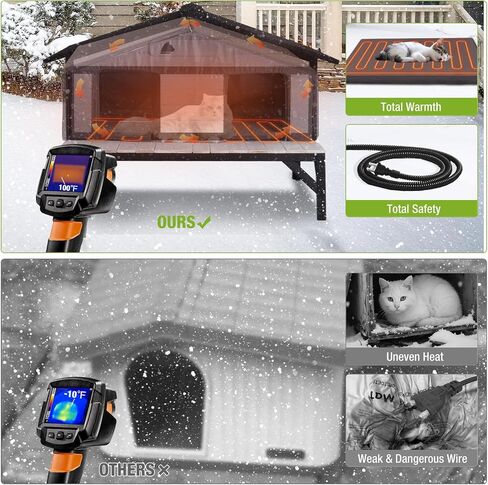 GUTINNEEN Insulated Outdoor Cat House for Winter Feral Cat Shelter Weatherproof Expandable in Kuwait
