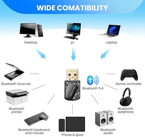محول دونجل USB بلوتوث 5.0، جهاز استقبال إرسال بلوتوث لاسلكي للكمبيوتر المحمول والكمبيوتر المكتبي وموسيقى ستيريو ومكالمات سكايب ولوحة المفاتيح والماوس يدعم جميع أنظمة التشغيل Windows 10/8 / 8.1/7 in Kuwait