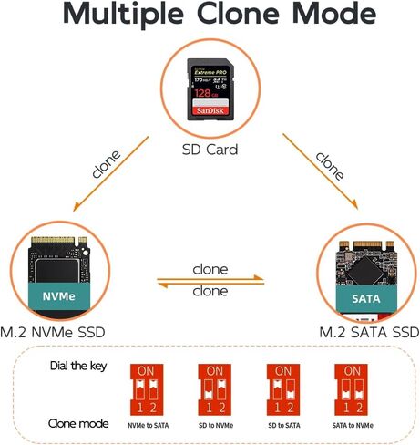 MAIWO 5 Bay M.2 SATA NGFF Duplicator Cloner with SATA III Chipset, USB 3.0 to M.2 SATA NGFF SSD Adapter Docking Station, 20TB Capacity in Kuwait
