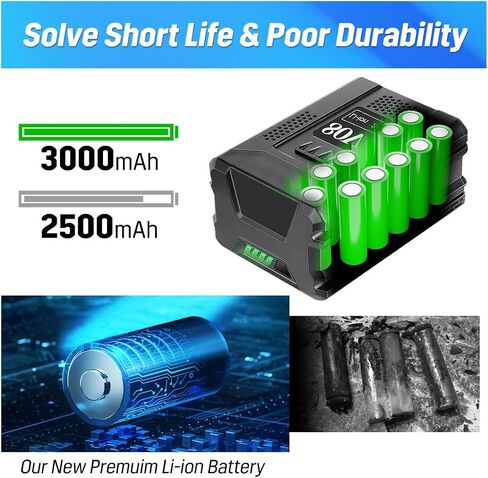 استبدال بطارية Kobalt 24V استبدال بطارية Kobalt 24V كحد أقصى ل KB624-03 KB524-03 KB424-03 KB224-03 KB124-03 أداة الطاقة اللاسلكية 24 فولت بطارية كوبالت in Kuwait