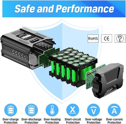استبدال بطارية Kobalt 24V استبدال بطارية Kobalt 24V كحد أقصى ل KB624-03 KB524-03 KB424-03 KB224-03 KB124-03 أداة الطاقة اللاسلكية 24 فولت بطارية كوبالت in Kuwait