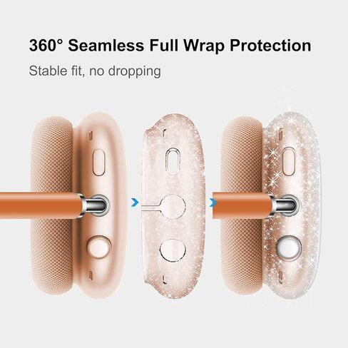 غطاء حافظة لسماعات AirPods Max، وسادة أذن من السيليكون / غطاء عصابة رأس / غطاء أذن شفاف ناعم من مادة TPU، [3 في 1] واقي ملحقات لجهاز Apple AirPod Max (2024/2020)، أزرق سماوي in Kuwait