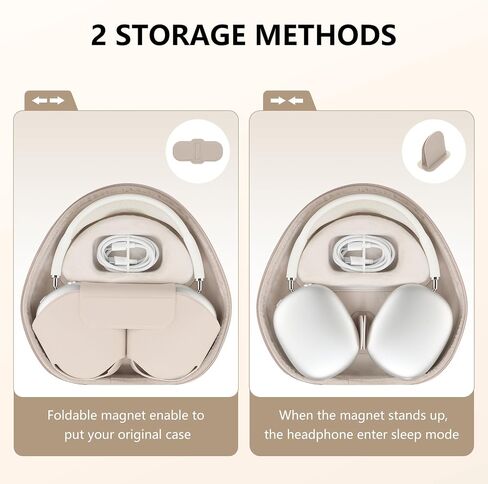 غطاء حافظة Maxjoy لهاتف Apple Airpods Max الذكي، ملحقات غطاء حماية من جلد البولي يوريثان الناعم لجهاز Airpod Max مع وضع النوم، حقيبة حمل مضادة للغبار لسماعات Airpods Pro Max، أسود in Kuwait