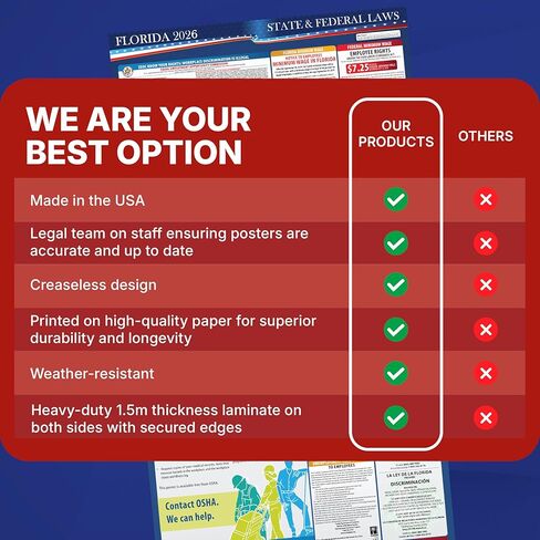 2025 Florida State and Federal Labor Law Poster - English Spanish Combo - OSHA Workplace Compliant - Mandatory Regulations Posting for Employees - All in One Required Compliance Posting 16" x 40" Laminated (English Spanish Combo) in Kuwait