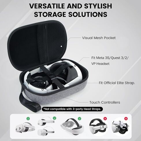 JoyHood Hard Carrying Case Compatible with Meta Quest 3/Oculus Quest 2/Pro/PICO4 VR Headset, Travel Storage Case fits for Elite Strap/Touch Controllers/Battery Pack/Charging Cable in Kuwait