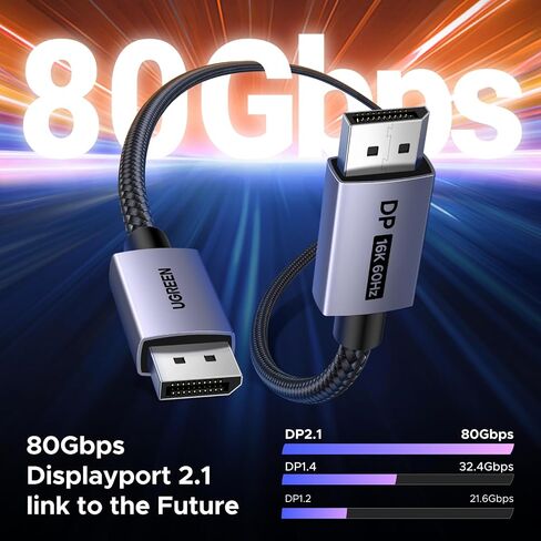 UGREEN 80Gbps DisplayPort Cable 2.1 16K@60Hz 8K@240Hz 4K@480Hz Display Port Cable 1.6FT DP Cord HDR, HDCP2.3, DSC1.2a, FreeSync, G-Sync, Alu Braid Compatible Monitor, Graphics RTX 5090 4090, PC, HDTV in Kuwait