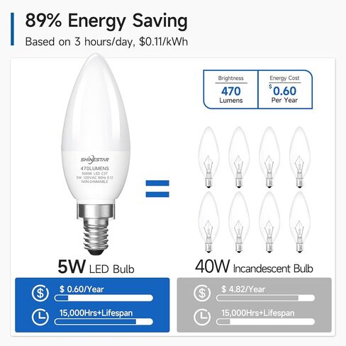 SHINESTAR 6-Pack E12 LED Bulb, 40W Equivalent, 2700K Warm White, A15 Candelabra Base Ceiling Fan Light Bulbs, Non-Dimmable in Kuwait