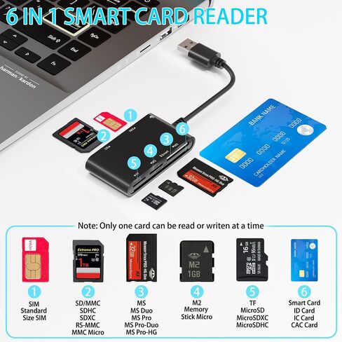 CFexpress Card Reader MemoryStick Pro Duo Adapter - USB 3.2 CFexpress Type A Card Reader for CFexpress A/SD/TF/CF/XD/MS Card, 6-IN-1 CFexpress Compact Flash Memory Stick XD Read 6 Cards Simultaneously in Kuwait