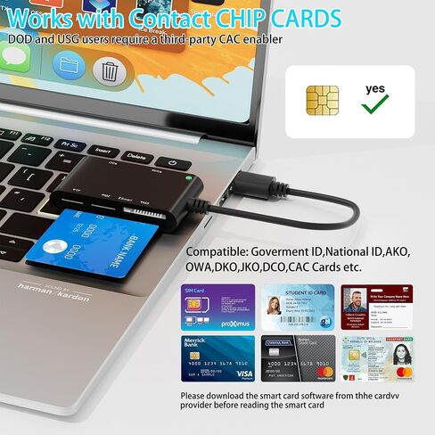 CFexpress Card Reader MemoryStick Pro Duo Adapter - USB 3.2 CFexpress Type A Card Reader for CFexpress A/SD/TF/CF/XD/MS Card, 6-IN-1 CFexpress Compact Flash Memory Stick XD Read 6 Cards Simultaneously in Kuwait