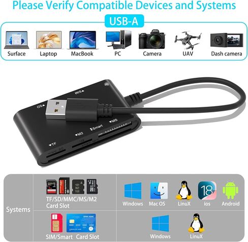 CFexpress Card Reader MemoryStick Pro Duo Adapter - USB 3.2 CFexpress Type A Card Reader for CFexpress A/SD/TF/CF/XD/MS Card, 6-IN-1 CFexpress Compact Flash Memory Stick XD Read 6 Cards Simultaneously in Kuwait