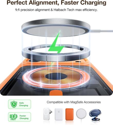 TORRAS Magnetic Shockproof for iPhone 16 Pro Max Case, [4X Military-Grade Protection] [Compatible with MagSafe] Translucent Case for iPhone 16 Pro Max Anti-Scratch Guardian 6.9" in Kuwait