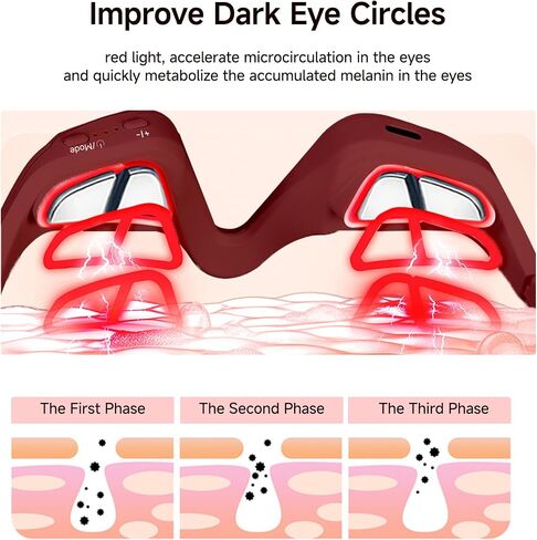 Under-Eye Red Light Therapy Device with Microcurren, 3D Contour Eye Massager for Dark Circles, Eye Bags & Wrinkles, Rechargeable Under Eye Treatment Device for Puffiness and Fine Lines in Saudi Arabia