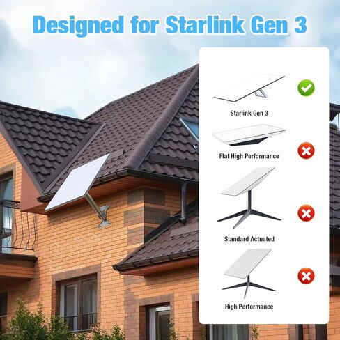 Carrying Case for Starlink Mini, Waterproof Starlink Mini Bag for RV Travel, Portable and Lightweight Case for Outdoor, Camping, Travel in Kuwait