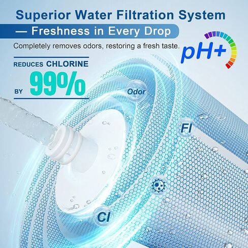 نظام مرشح Contertop LCF (LCF-CF-01) مرشح بديل ، مرشح مياه كونترتوب 6 مراحل ، يقلل من الرصاص ، ذوق سيئ و 99 ٪ من الكلور ، 16000 جالون ، 2 حزمة in Kuwait