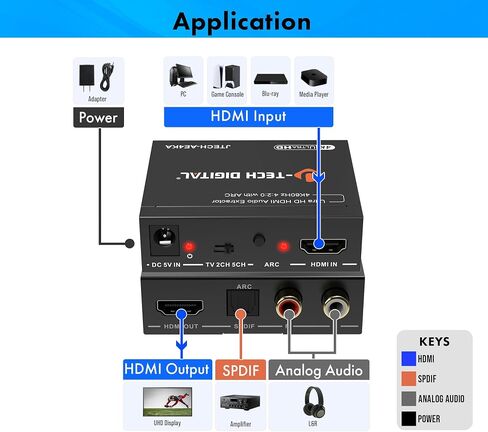 8K 4x2 HDMI Matrix Switch مع مستخرج الصوت | 8K@60Hz ، 4K@120Hz HDR ، ARC Support ، Optical & RCA Audio مخرجات ، IR Remote for Xbox ، PS5 ، Blu-ray-J-Tech Digital [Model: JTech-8K42A] in Kuwait