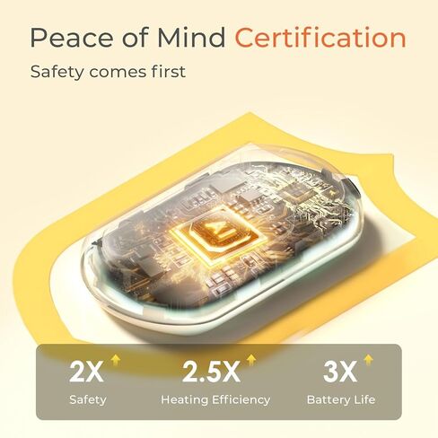 تدفئة اليدين قابلة لإعادة الشحن ، 4 عبوات أكثر دفئًا مع صندوق هدايا ، وبطارية LED وشاشة درجة الحرارة ، وسخان جيب محمول سريع للتدفئة ، والنساء ، والتخييم ، والصيد الأبيض in Kuwait