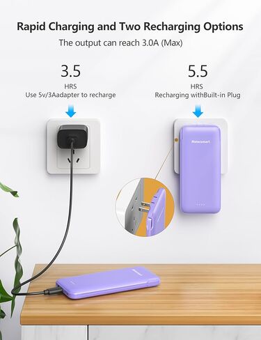 Portable Charger Power Bank with Built-in Cable & AC Plug, 10000mAh Fast USB-C Charger, Slim Mini Battery for iPhone 16/15/14/13/Pro/Max & All USB-C Devices in Kuwait