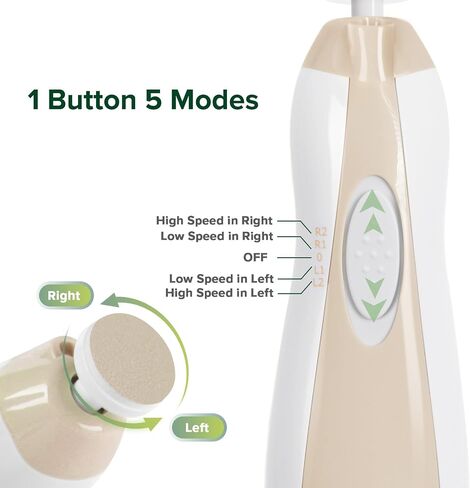 haakaa Baby Nail Trimmer Electric Baby Nail Clippers Kit for Newborn, Toddler or Adults Fingernails and Toenails Care, Baby Nail Care Set & Extra 4 Replacement Pads Combo - Meadow in Saudi Arabia