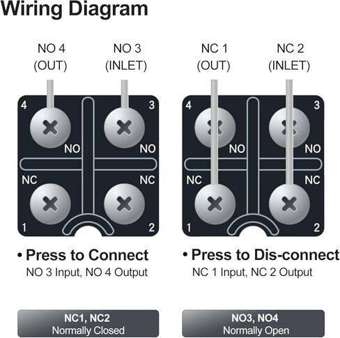 Baomain Limit Switch TZ-8167 ذراع زنبرك مرن 1 NO 1 NC لمخرطة البلازما CNC in Kuwait