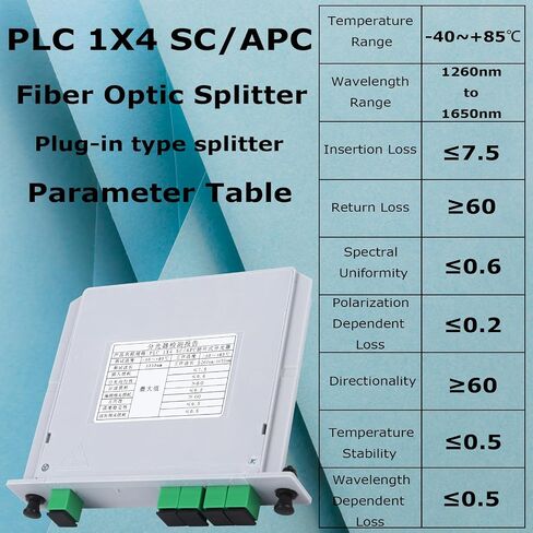 1 PC SC/APC 1x2 PLC Fiber Optic Flitter ، من 1 إلى 2 SC APC بطاقة كاسيت إدراج خائن الألياف البصرية للأسلاك المنزلية ، LAN الألياف البصرية ، صندوق توزيع الألياف ، غرف الشبكة in Kuwait