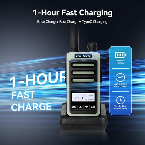 Retevis RB66P Fast Charging 2 Way Radio, Commercial Walkie Talkies with Earpiece,1500mAh Battery,USB-C Charging,Two Way Radio Long Range for School Nursing Home (20 Pack) in Kuwait
