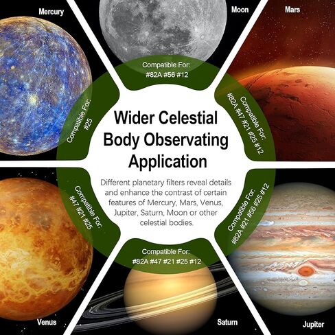 Astromania 1.25-Inch Telescope Eyepiece Filter Set(6 Pieces), Variable Grey Polarizing Filter, 5 Planetary Color Filters - Enhance Lunar Planetary Observation - Reduce Light Pollution in Kuwait