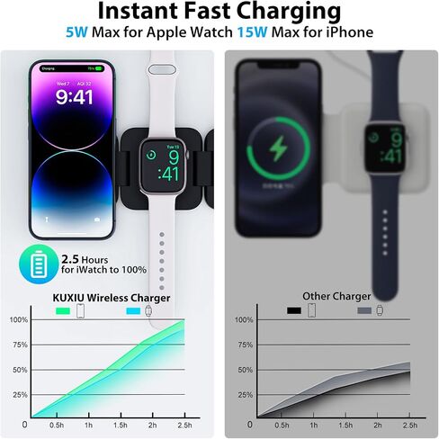 الشاحن اللاسلكي لـ iPhone ، KU XIU 3 في محطة شحن السفر لـ iPhone 16/15/14/13/12 ، شاحن قابلة للطي 5W لـ Apple Watch10/9/7/6/5/4/3/3/SE ، من أجل AirPods 4/3/2/PRO in Kuwait