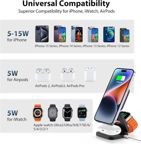الشاحن اللاسلكي لـ iPhone ، KU XIU 3 في محطة شحن السفر لـ iPhone 16/15/14/13/12 ، شاحن قابلة للطي 5W لـ Apple Watch10/9/7/6/5/4/3/3/SE ، من أجل AirPods 4/3/2/PRO in Kuwait
