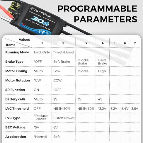 80A 2-6S Water Cooling Brushless Marine ESC for RC Boat with 4.0mm Bullet and XT90 connectors in Kuwait