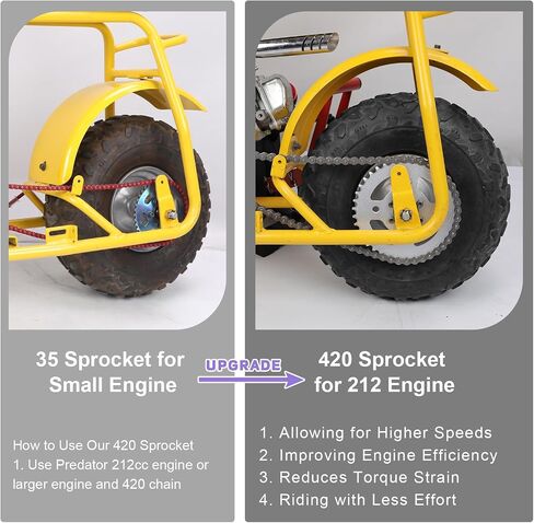 High Speed Mini Bike 420 Sprocket 40T 6 Hole 37mm Bore Replacement for Coleman CT100U CC100X RB100 Monster Mega Moto MMB80 105 Baja Doodle Bug DB30 Motovox MBX10 Mini Bike Accessories Parts in Saudi Arabia
