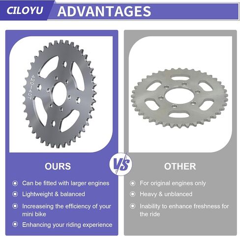 High Speed Mini Bike 420 Sprocket 40T 6 Hole 37mm Bore Replacement for Coleman CT100U CC100X RB100 Monster Mega Moto MMB80 105 Baja Doodle Bug DB30 Motovox MBX10 Mini Bike Accessories Parts in Saudi Arabia