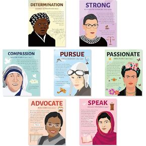 Fiupan Powerful Women Inspirational Wall Print - Back to School Month Female Motivational Quotes Poster Art Decoration, Feminist Encouragement Gifts Unframed Artwork for Girls Women Classroom Office