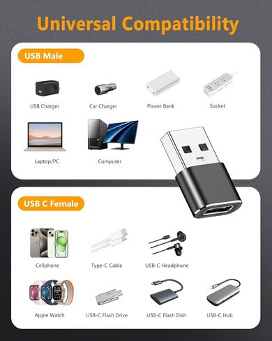 محول LLYZZ USB إلى USB C 3 حزم، محول كابل شاحن USB C أنثى إلى USB ذكر، متوافق مع iPhone 15/14/13، لساعة Apple Watch 9/Ultra 2، لجهاز iPad Pro/Air/Mini، لأجهزة Airpods، سامسونج، أسود + أزرق in Kuwait