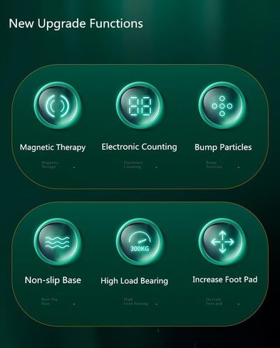 لوح ملتوي لتمارين بناء الجسم واللياقة البدنية مع عداد إلكتروني، قرص لف الخصر لتدريب القوة الأساسية والتخسيس مع 6 خرزات مغناطيسية وقاعدة مضادة للانزلاق (أرجواني) in Kuwait